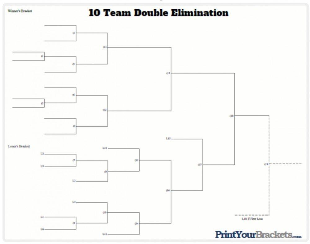 Double Elimination Cornhole Tournament