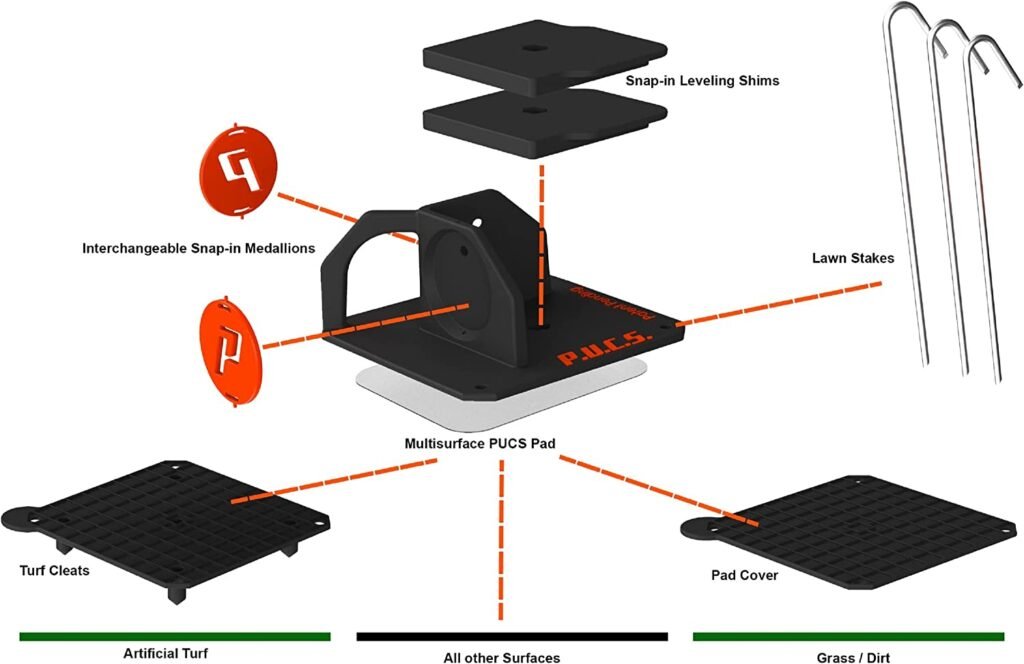 PUCS Elite Package - 3 in 1 Cornhole Board Stabilization System